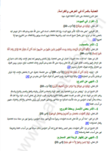 من صور عناية الإسلام بالمرأة