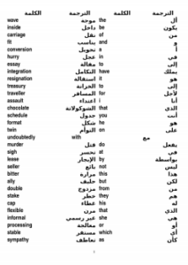 6000 كلمة هامة فى اتقان الانجليزية