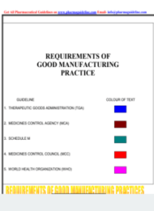 REQUIREMENTS OF GOOD MANUFACTURING PRACTICE